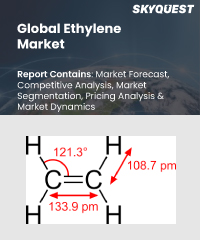 Global Ethylene Market