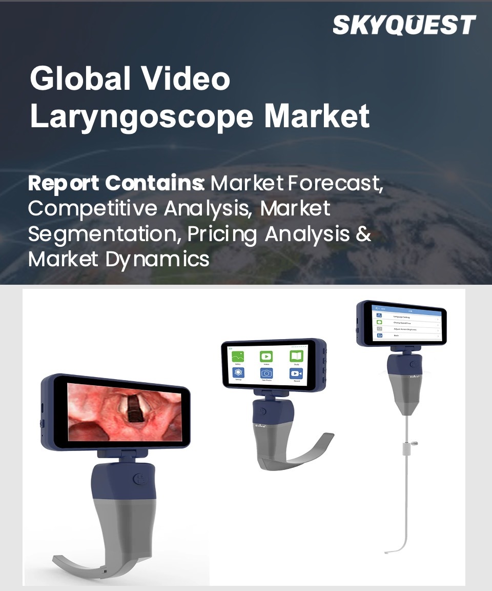 Global Video laryngoscope Market