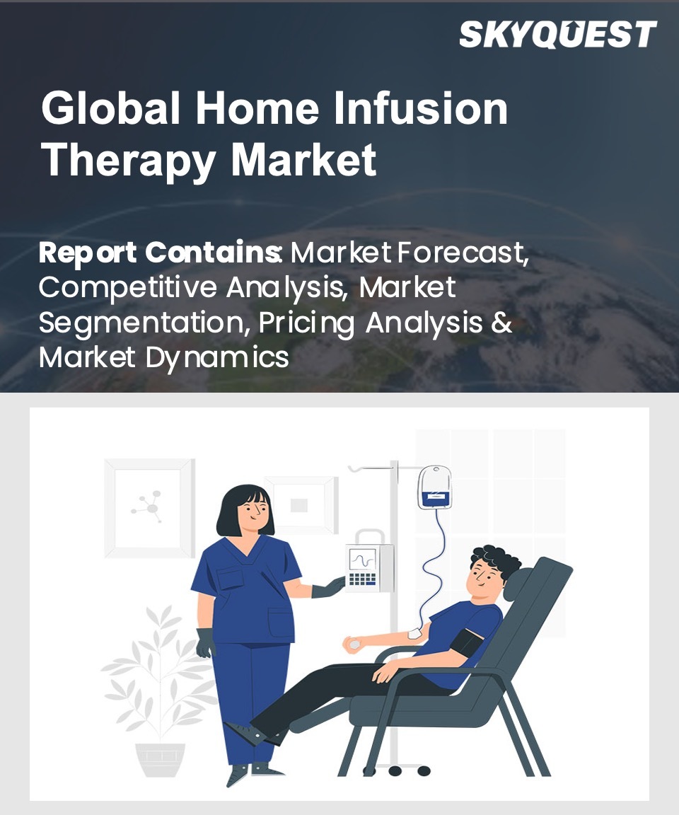 Global home infusion therapy market