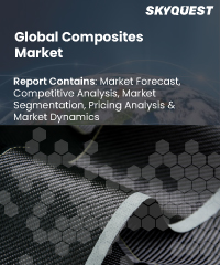 Global Composites Market