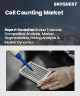 Global Cell Counting Market