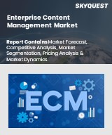 Global Enterprise Content Management Market