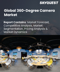 Global 360-degree Camera Market
