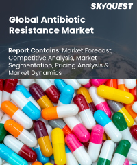 Global Antibiotic Resistance Market