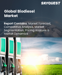 Biodiesel Market