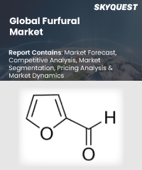 Global Furfural Market