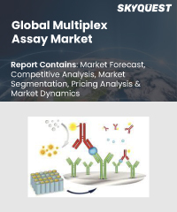 Global Multiplex Assay Market