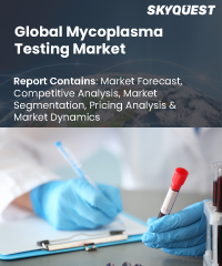 Global Mycoplasma Testing Market