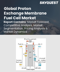 Global Proton Exchange Membrane Fuel Cell Market
