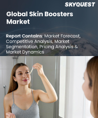 Global Skin Boosters Market