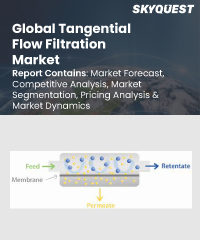 Global Tangential Flow Filtration Market