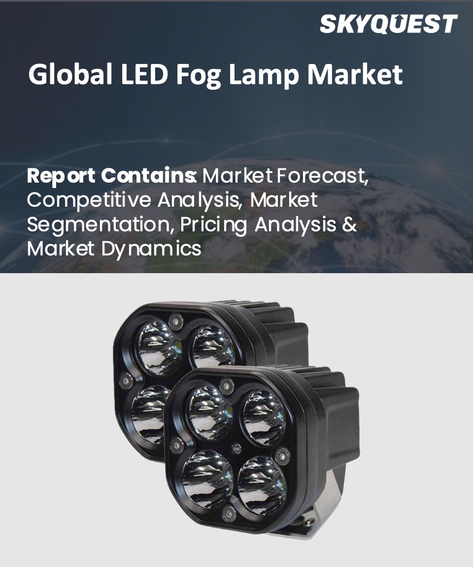 Global LED Fog Lamp Market