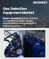 Global Gas Detection Equipment Market