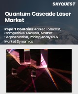 Global Quantum Cascade Laser Market