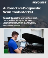 Global Automotive Diagnostic Scan Tools Market