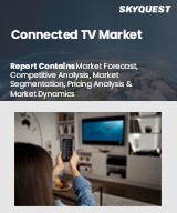 Global Connected TV Market