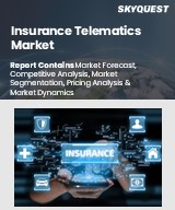 Global Insurance Telematics Market