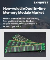 Global Non-volatile Dual In-line Memory Module Market