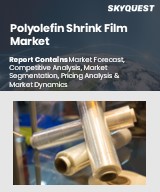 Global Polyolefin Shrink Film Market