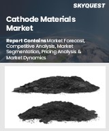 Global Cathode Materials Market