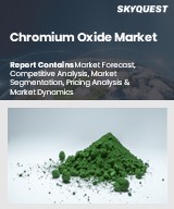 Chromium Oxide Market