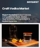 Global Craft Vodka Market