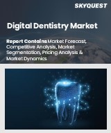 Global Digital Dentistry Market