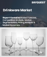 Global Drinkware Market