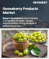 Global Gooseberry Products Market