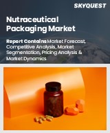 Nutraceutical Packaging Market