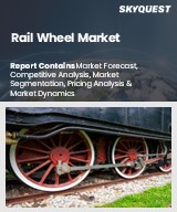 Global Rail Wheel Market