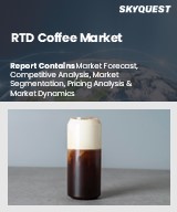Global RTD Coffee Market