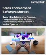Global Sales Enablement Software Market