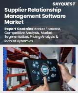 Global Supplier Relationship Management Software Market