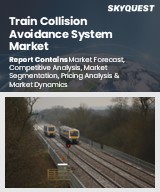 Global Train Collision Avoidance System Market