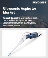 Global Ultrasonic Aspirator Market