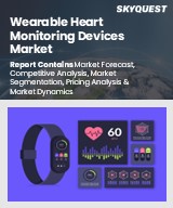 Wearable Heart Monitoring Devices Market