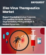 Zika Virus Therapeutics Market