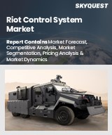 Global Riot Control System Market