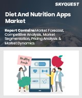 Global Diet and Nutrition Apps Market