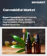 Global Cannabidiol Market