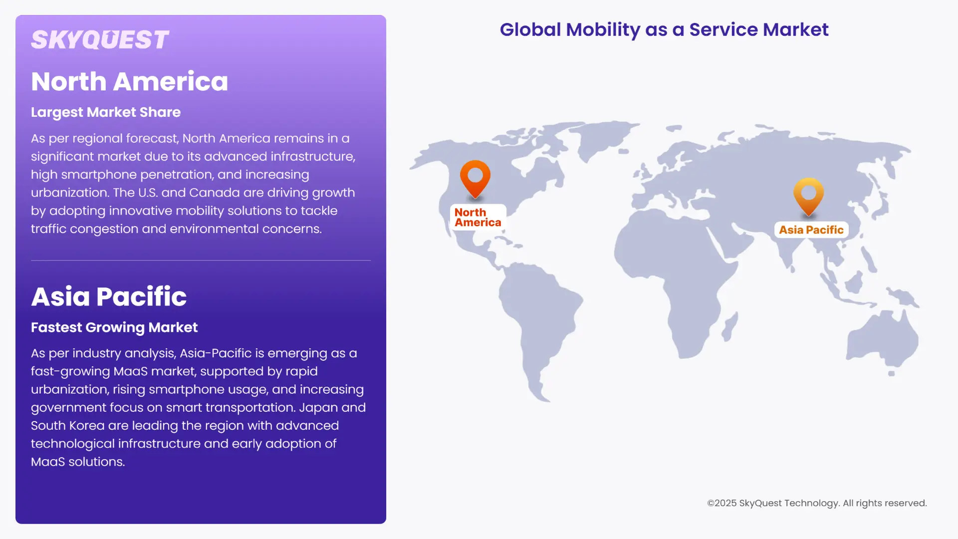 Mobility as a Service Market Regional Analysis