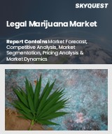 Global Legal Marijuana Market