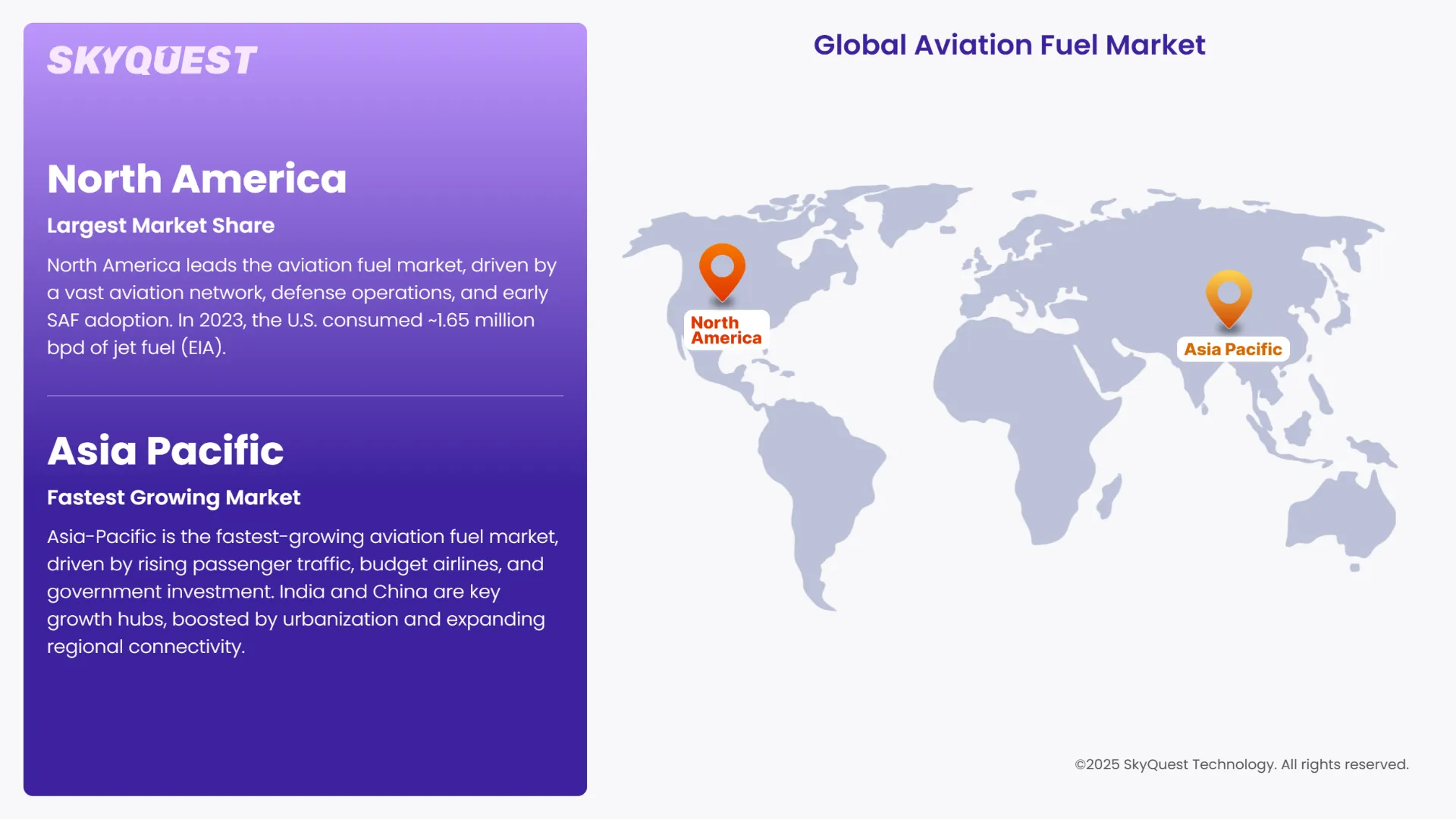 Aviation Fuel Market Regional Analysis