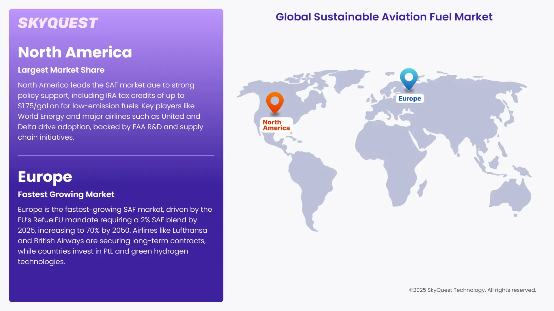 Sustainable Aviation Fuel Market Regional Insights