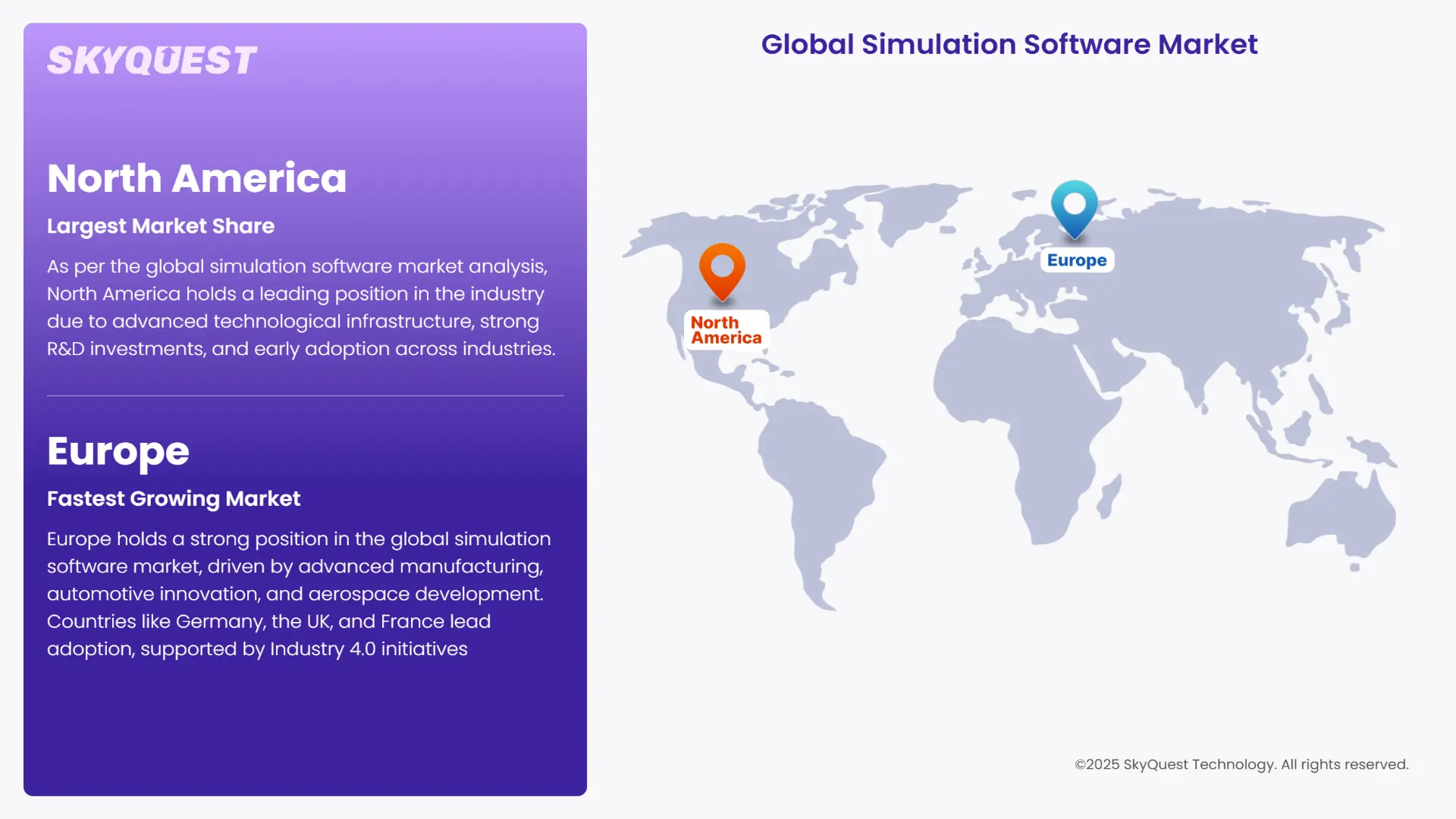 Simulation Software Market Regional Analysis