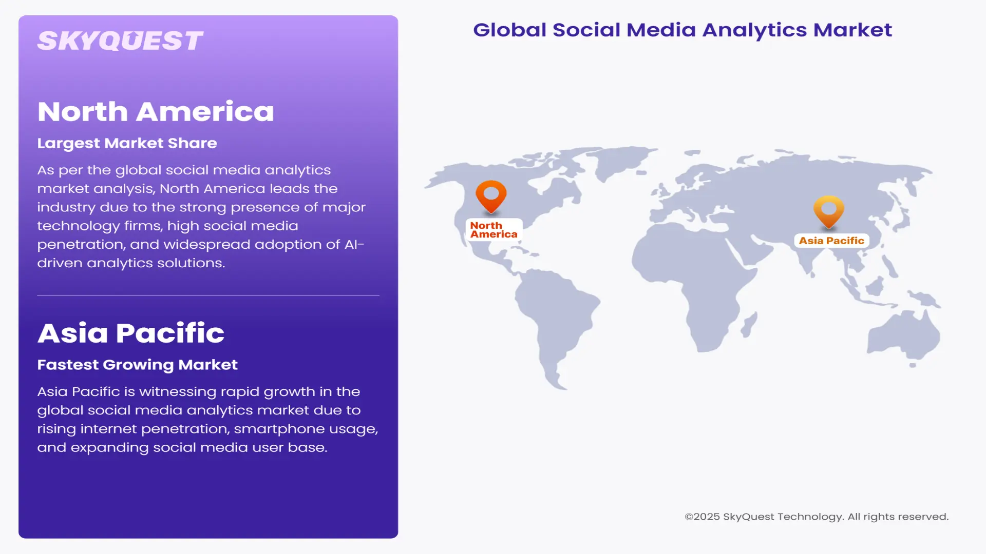 Social Media Analytics Market Regional Analysis