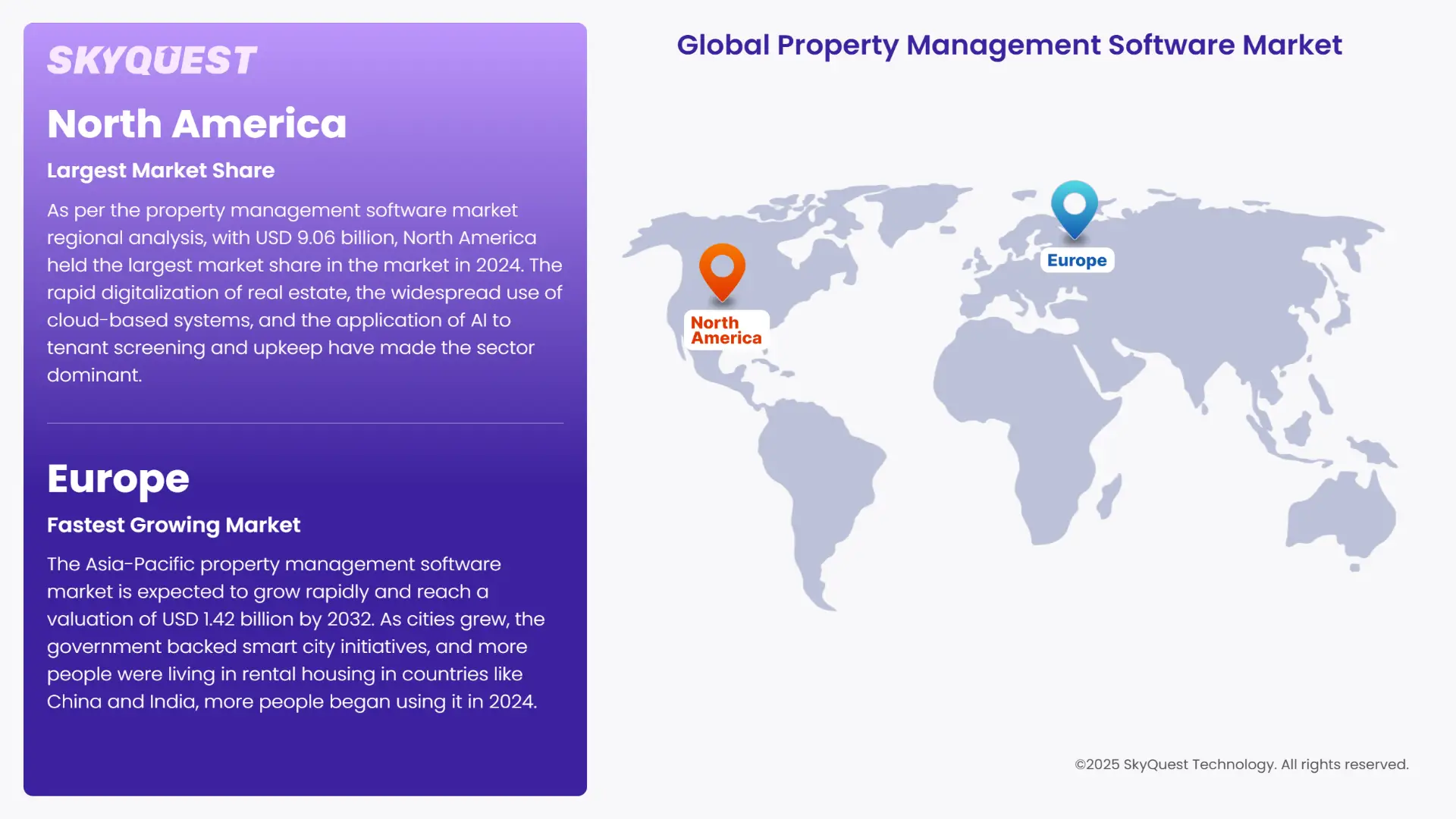 Property Management Software Market Regional Analysis
