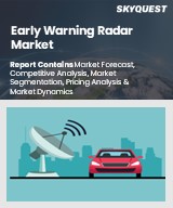 Global Early Warning Radar Market