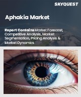 Aphakia Market